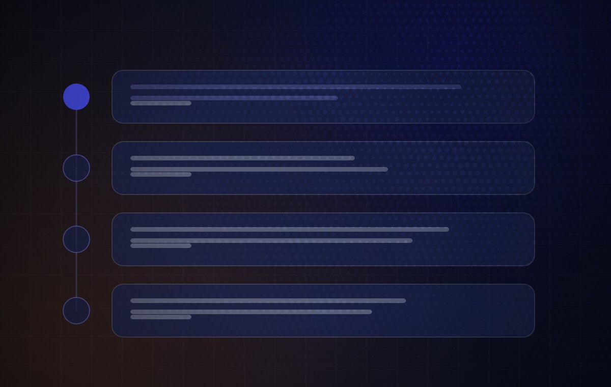 Diagram: the Boris FX Suite activation as four numbered stages, one after another
