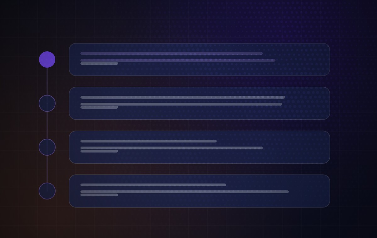 Diagram: the steps of building a business website, in order, from the goal to the launch