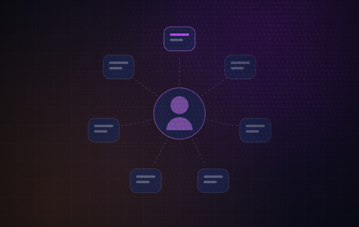 Diagram: one professional at the centre, surrounded by the tools of their work
