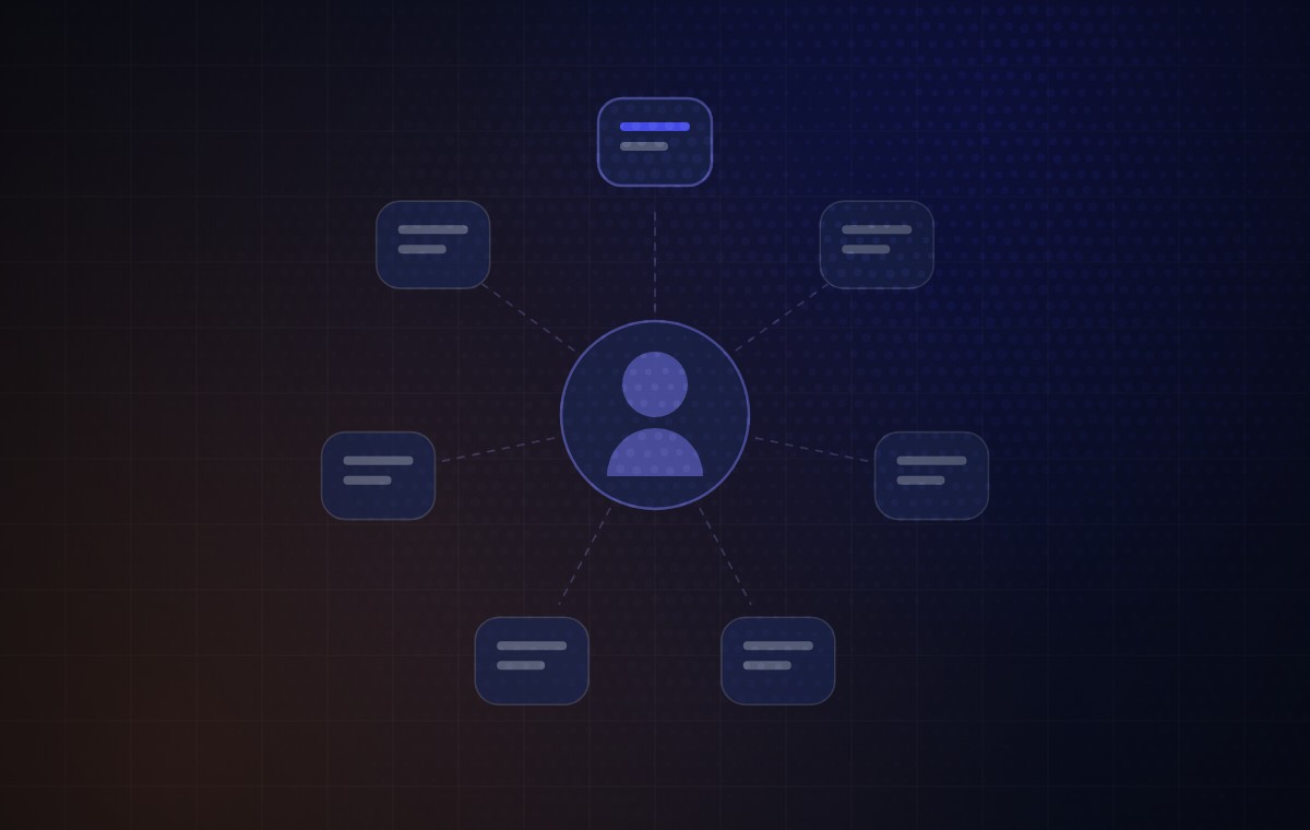 Diagram: one professional at the centre, surrounded by the tools of their work