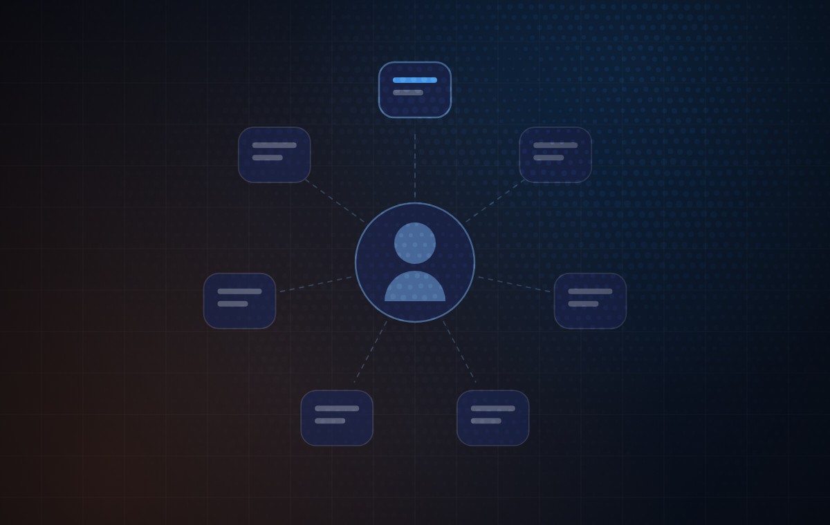 Diagram: one professional at the centre, surrounded by the tools of their work