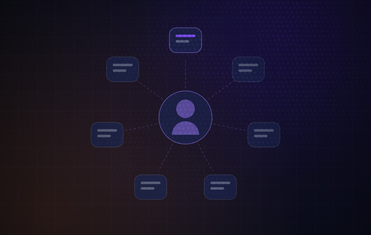 Diagram: one professional at the centre, surrounded by the tools of their work