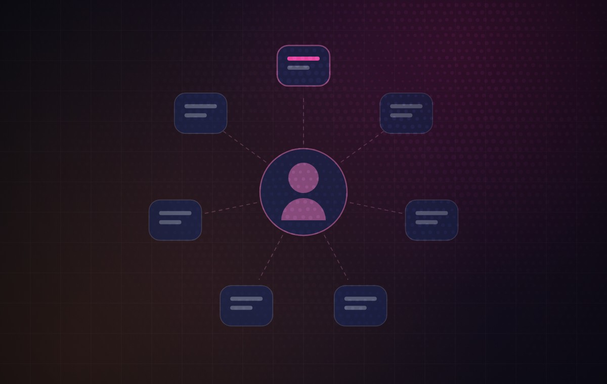 Diagram: one professional at the centre, surrounded by the tools of their work
